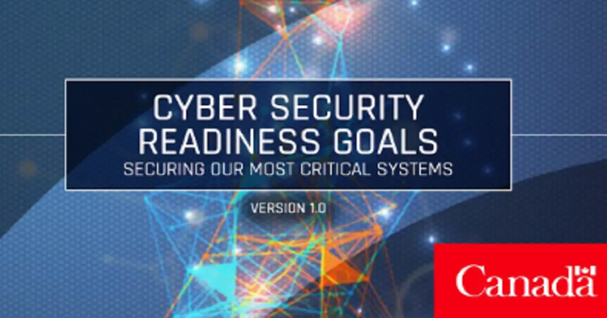 Canada SecurityScorecardMartinBloomberg: Guide to Cybersecurity Ratings and Resilience